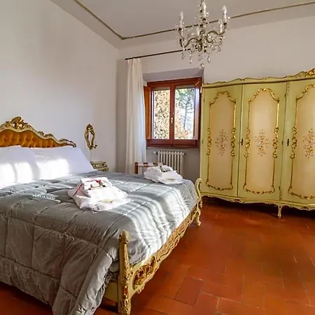 Palazzi Firenze