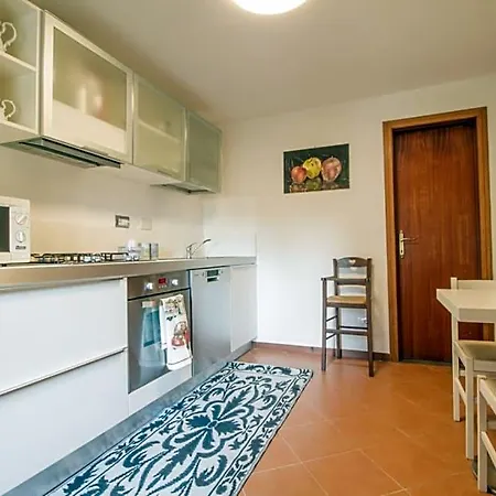 Palazzi Firenze